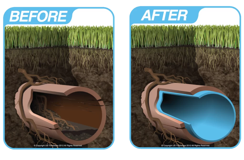 Pipe Lining Before and After Image | Morris-Jenkins